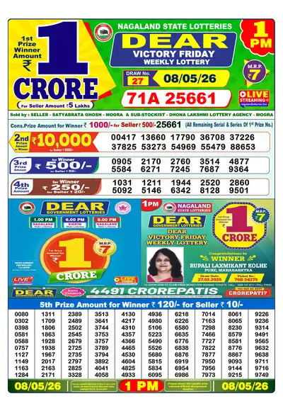 Dhankesari Lottery 1:00 PM Result 08 May 2026