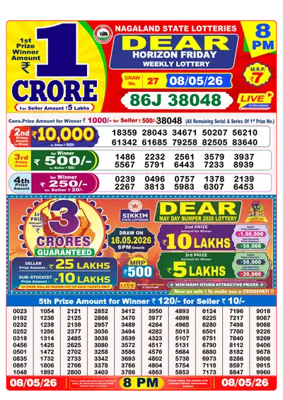 Dhankesari Lottery 8:00 PM Result 08 May 2026