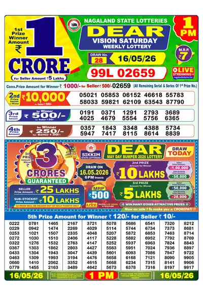 Dhankesari Lottery 1:00 PM Result 16 May 2026