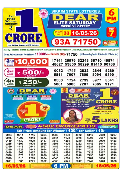Dhankesari Lottery 6:00 PM Result 16 May 2026