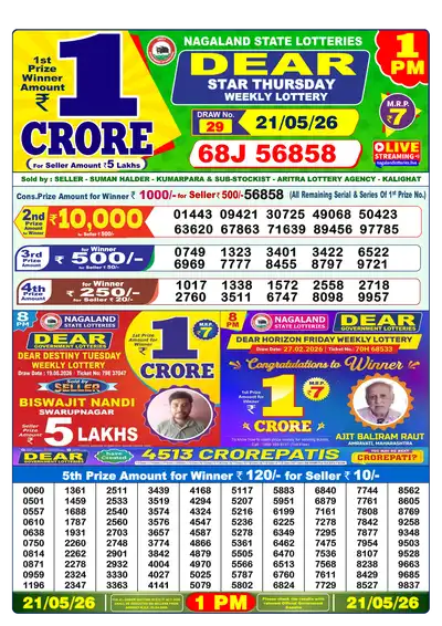 Dhankesari Lottery 1:00 PM Result 21 May 2026