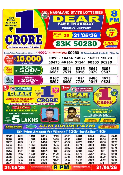 Dhankesari Lottery 8:00 PM Result 21 May 2026