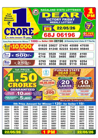 Dhankesari Lottery 1:00 PM Result 22 May 2026