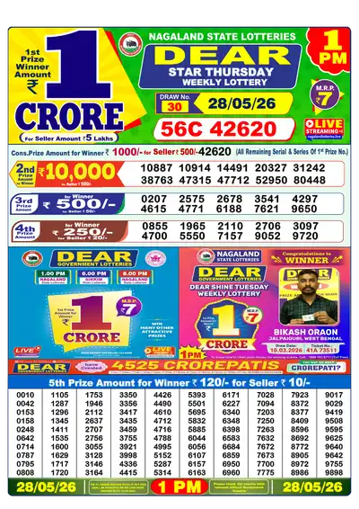 Dhankesari Lottery 1:00 PM Result 28 May 2026