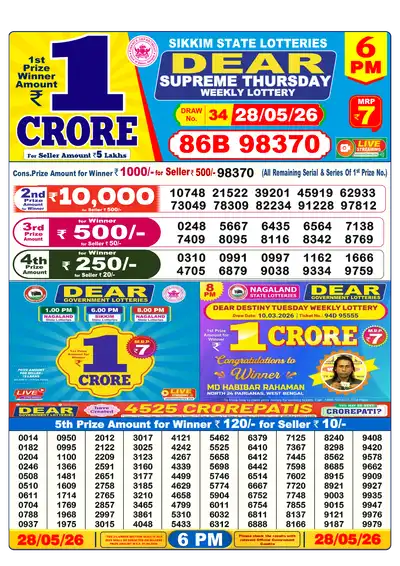 Dhankesari Lottery 6:00 PM Result 28 May 2026