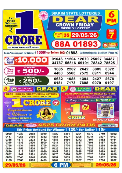 Dhankesari Lottery 6:00 PM Result 29 May 2026