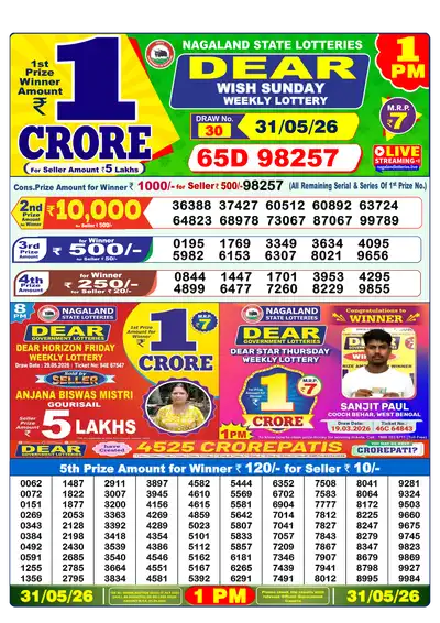 Dhankesari Lottery 1:00 PM Result 31 May 2026