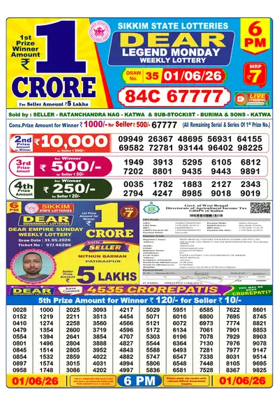 Dhankesari Lottery 6:00 PM Result 01 Jun 2026