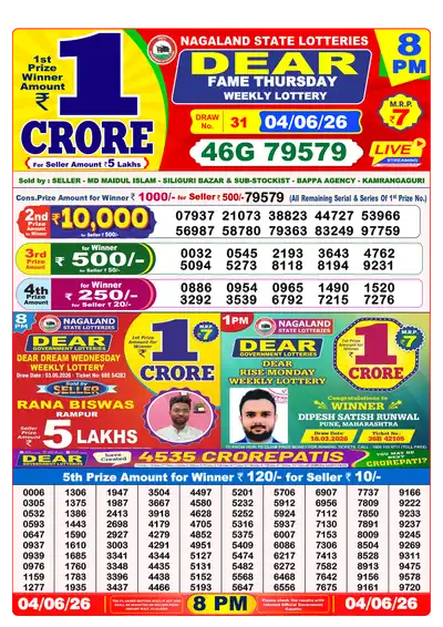 Dhankesari Lottery 8:00 PM Result 04 Jun 2026