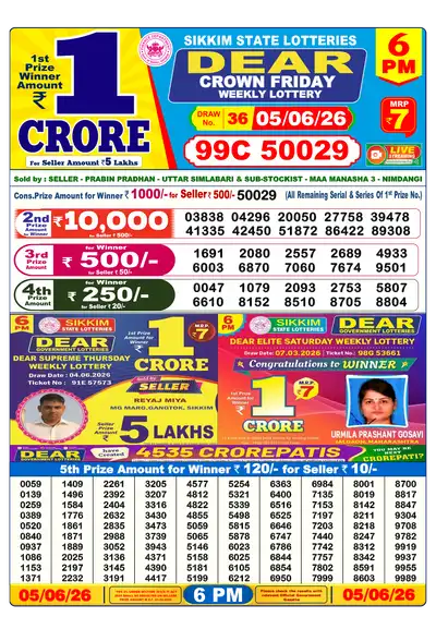 Dhankesari Lottery 6:00 PM Result 05 Jun 2026