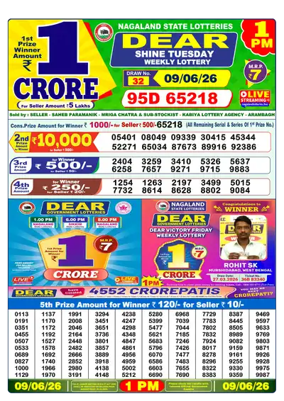 Dhankesari Lottery 1:00 PM Result 09 Jun 2026