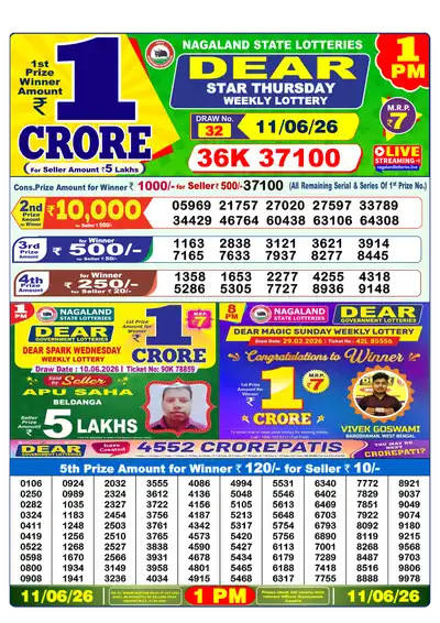 Dhankesari Lottery 1:00 PM Result 11 Jun 2026