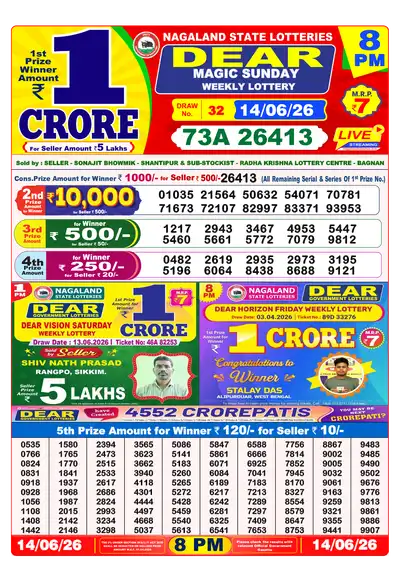 Dhankesari Lottery 8:00 PM Result 14 Jun 2026