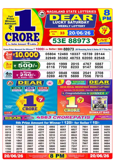 Dhankesari Lottery 8:00 PM Result 20 Jun 2026