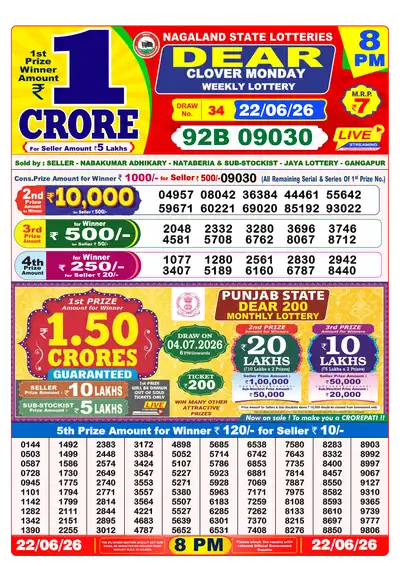 Dhankesari Lottery 8:00 PM Result 22 Jun 2026