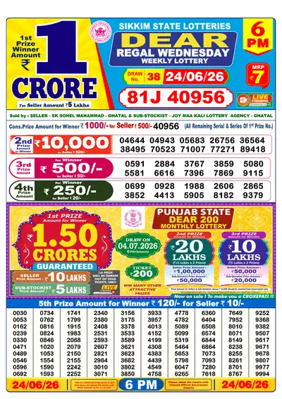 Dhankesari Lottery 6:00 PM Result 24 Jun 2026