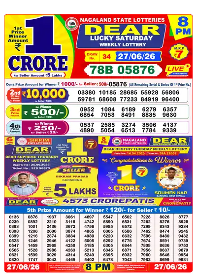 Dhankesari Lottery 8:00 PM Result 27 Jun 2026