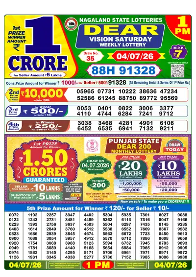 Dhankesari Lottery 1:00 PM Result 04 Jul 2026