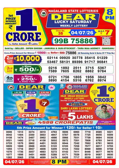 Dhankesari Lottery 8:00 PM Result 04 Jul 2026