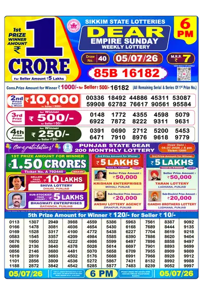 Dhankesari Lottery 6:00 PM Result 05 Jul 2026