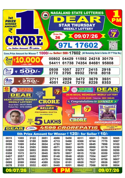 Dhankesari Lottery 1:00 PM Result 09 Jul 2026