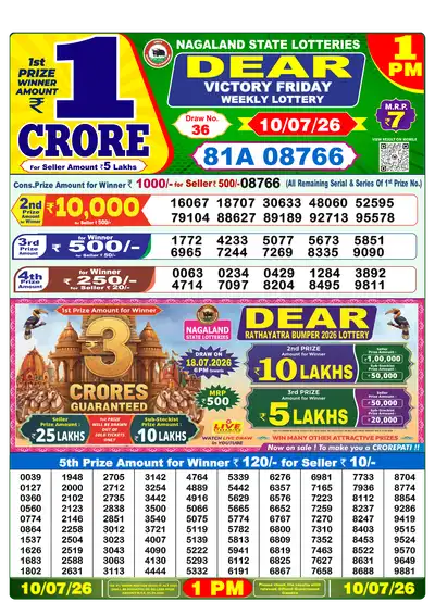 Dhankesari Lottery 1:00 PM Result 10 Jul 2026
