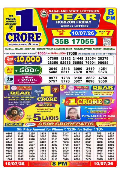 Dhankesari Lottery 8:00 PM Result 10 Jul 2026