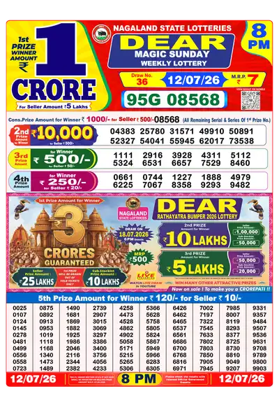 Dhankesari Lottery 8:00 PM Result 12 Jul 2026