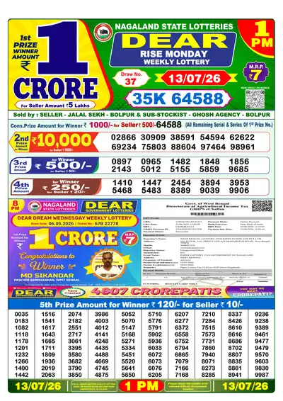 Dhankesari Lottery 1:00 PM Result 13 Jul 2026