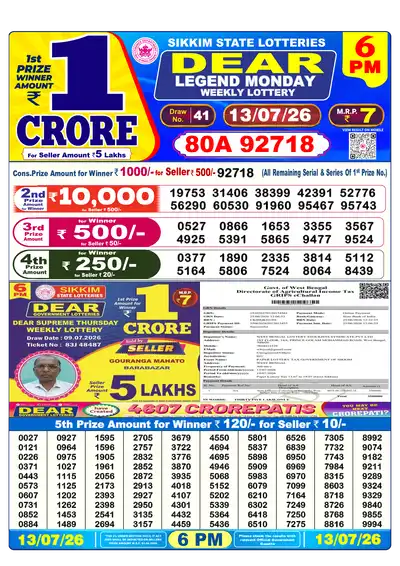 Dhankesari Lottery 6:00 PM Result 13 Jul 2026