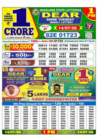 Dhankesari Lottery 1:00 PM Result 14 Jul 2026