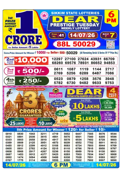 Dhankesari Lottery 6:00 PM Result 14 Jul 2026