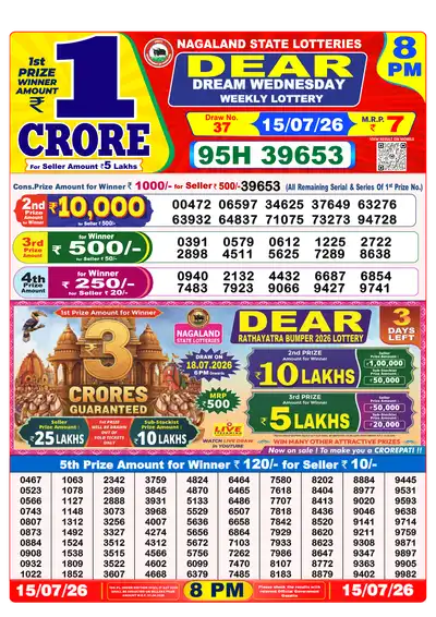 Dhankesari Lottery 8:00 PM Result 15 Jul 2026