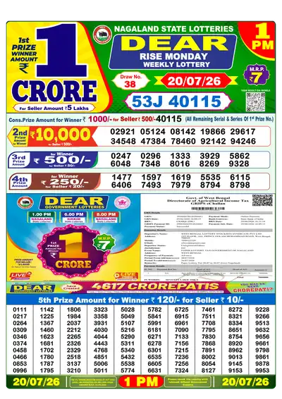 Dhankesari Lottery 1:00 PM Result 20 Jul 2026