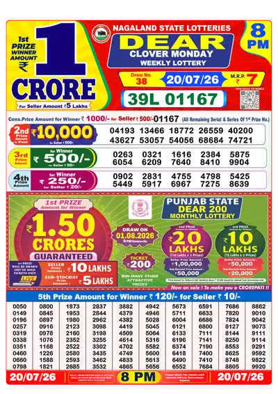 Dhankesari Lottery 8:00 PM Result 20 Jul 2026