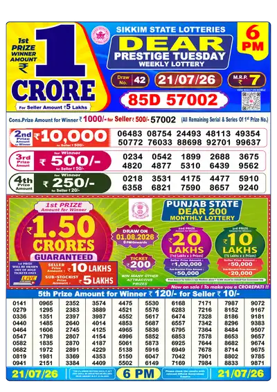 Dhankesari Lottery 6:00 PM Result 21 Jul 2026