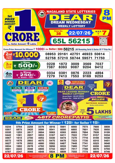 Dhankesari Lottery 8:00 PM Result 22 Jul 2026