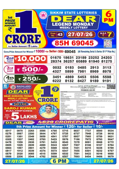 Dhankesari Lottery 6:00 PM Result 27 Jul 2026