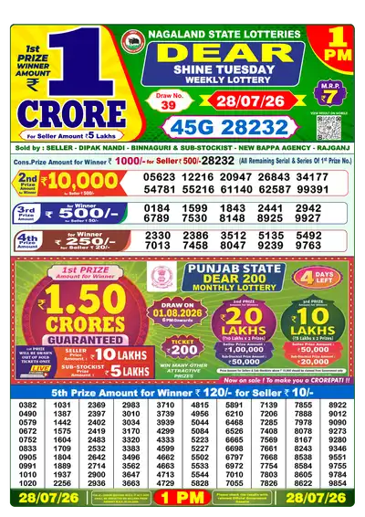 Dhankesari Lottery 1:00 PM Result 28 Jul 2026
