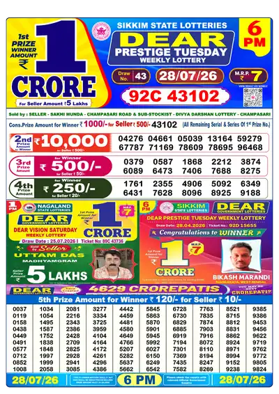 Dhankesari Lottery 6:00 PM Result 28 Jul 2026