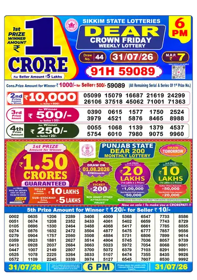 Dhankesari Lottery 6:00 PM Result 31 Jul 2026