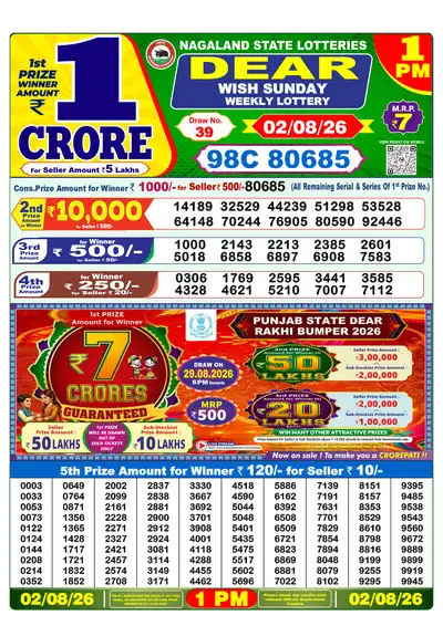Dhankesari Lottery 1:00 PM Result 02 Aug 2026