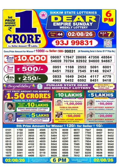 Dhankesari Lottery 6:00 PM Result 02 Aug 2026
