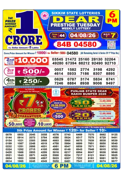 Dhankesari Lottery 6:00 PM Result 04 Aug 2026