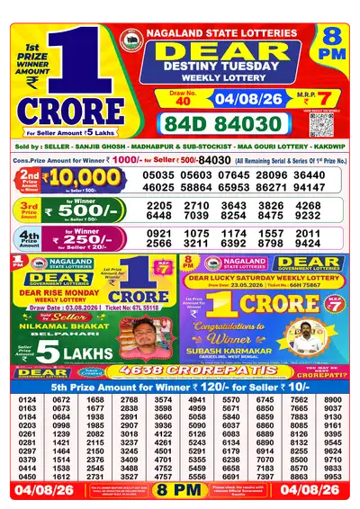 Dhankesari Lottery 8:00 PM Result 04 Aug 2026