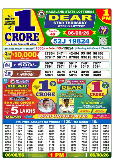 Dhankesari Lottery 1:00 PM Result 06 Aug 2026