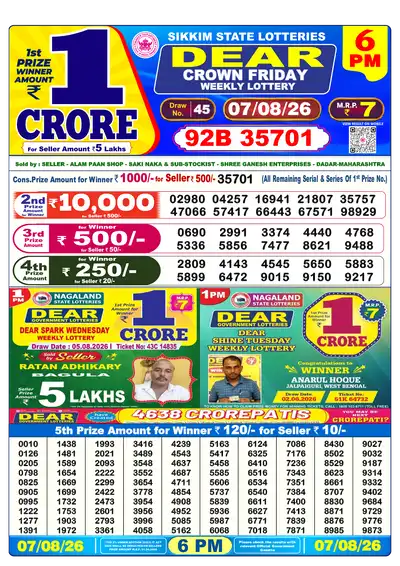 Dhankesari Lottery 6:00 PM Result 07 Aug 2026