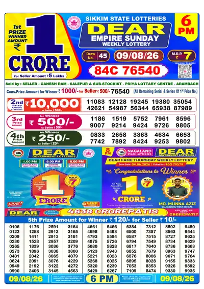 Dhankesari Lottery 6:00 PM Result 09 Aug 2026