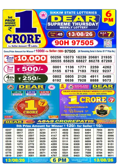 Dhankesari Lottery 6:00 PM Result 13 Aug 2026
