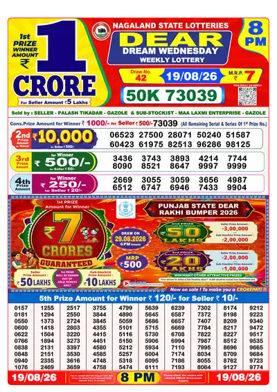 Dhankesari Lottery 8:00 PM Result 19 Aug 2026